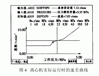 臥式螺旋卸料過(guò)濾離心機(jī) 臥式螺旋卸料過(guò)濾離心機(jī)